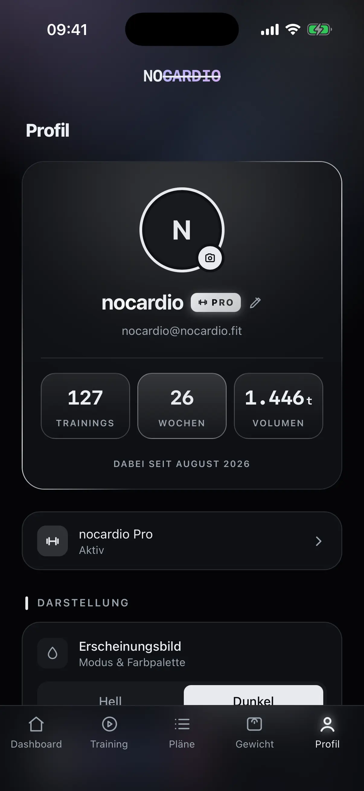 Profilseite von nocardio mit Profilkarte, Kennzahlen und Pro-Status